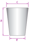 bucket diagram