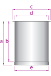 pail diagram