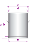 Churn diagram